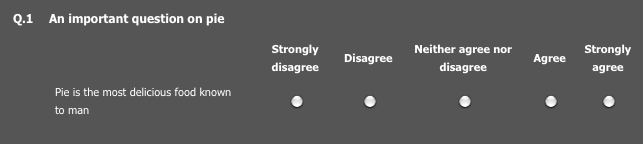 SampleLikertScale Sample Likert Scale for use in surveys