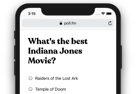 Redesigned and Responsive Polls at Poll.fm